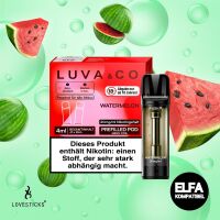 Lovesticks LUVA & CO 2er-Pods – Watermelon,...