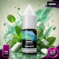 Al Fakher | Nicsalt Liquid | Gum Mint