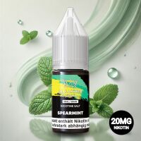 Al Fakher Liquid | Spearmint