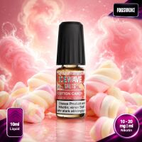Ice Wave | Nicsalt Liquid | Cotton Candy