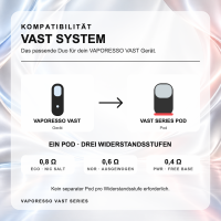 Vaporesso VAST Kompatibilität: VAST Gerät und VAST Series Pod mit 0,8, 0,6 und 0,4 Ohm