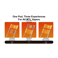 Vaporesso VAST Tri-Core Mesh: ECO 0,8 Ohm, NOR 0,6 Ohm,...