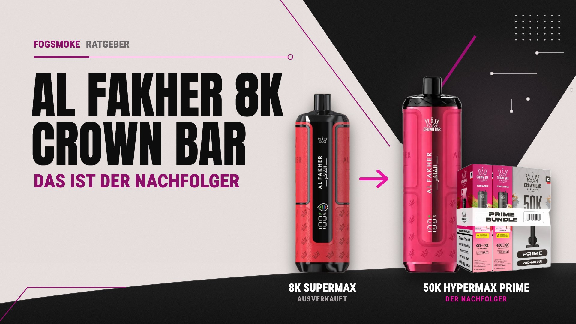 Al Fakher 8K Supermax (Crown Bar 8000) und ihr Nachfolger, die Al Fakher 50K Hypermax Prime mit Pods im 2er-Pack