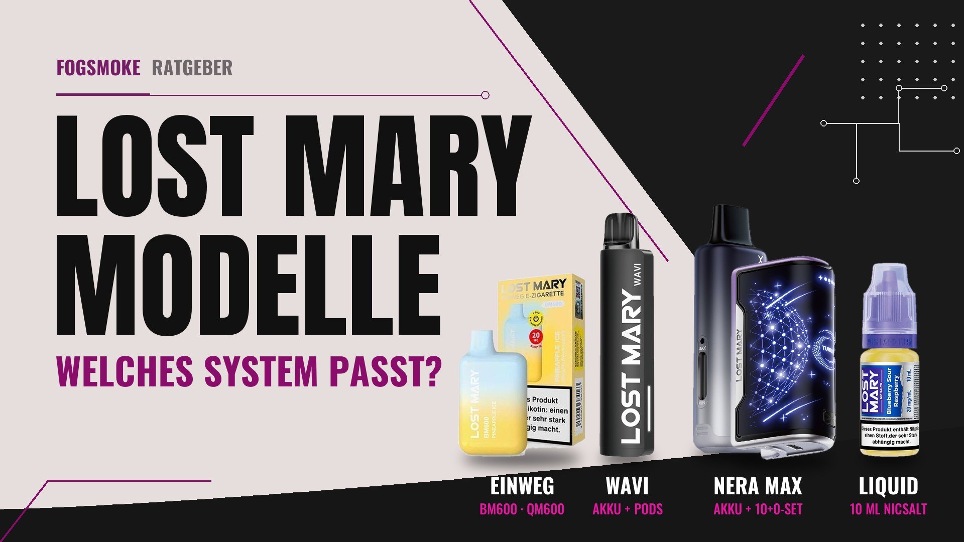 Lost Mary Modelle im Überblick: Einweg-Vape BM600, WAVI-Akku mit Pod, NERA MAX mit Geschmackset und Lost Mary Liquid